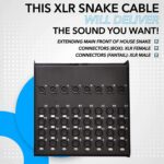 32 Channel