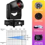 Beam 230 Moving Head Light (4)