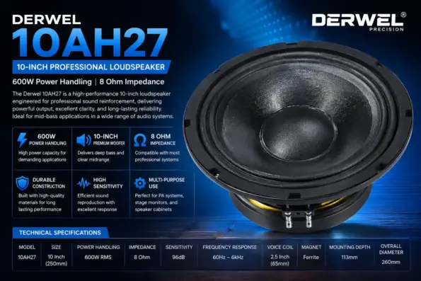 Derwel 10AH27