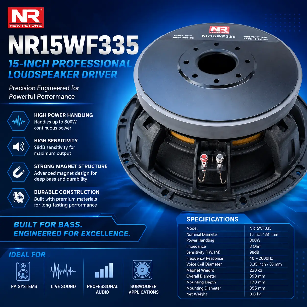 NR 12WF335