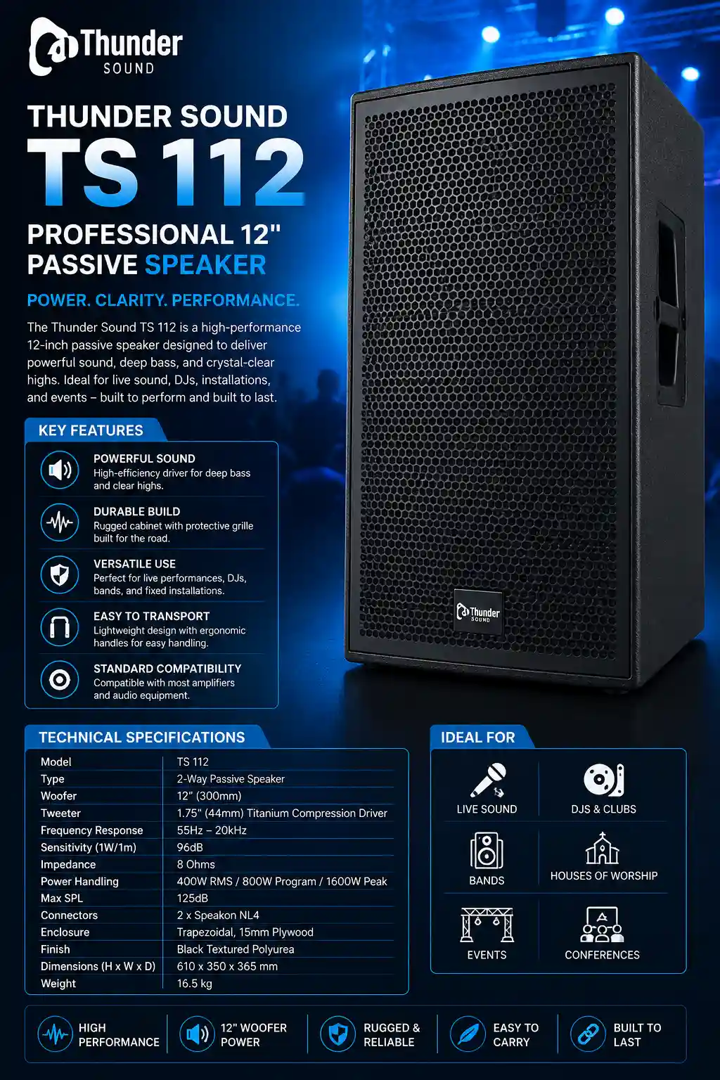 Thunder Sound TS 112 Speaker – Reliable 12-Inch PA Speaker for Churches, DJs, Events and Live Sound Thunder Sound TS 112 Speaker
